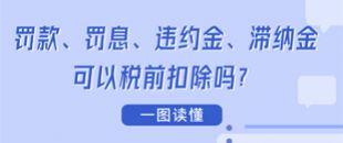 圖說 | 罰款、罰息、違約金、滯納金可以稅前扣除嗎？