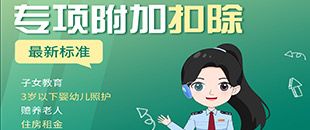 2024年度綜合所得個稅匯算正在進行中，專項附加扣除是哪七項？扣除范圍、扣除標準是什么？